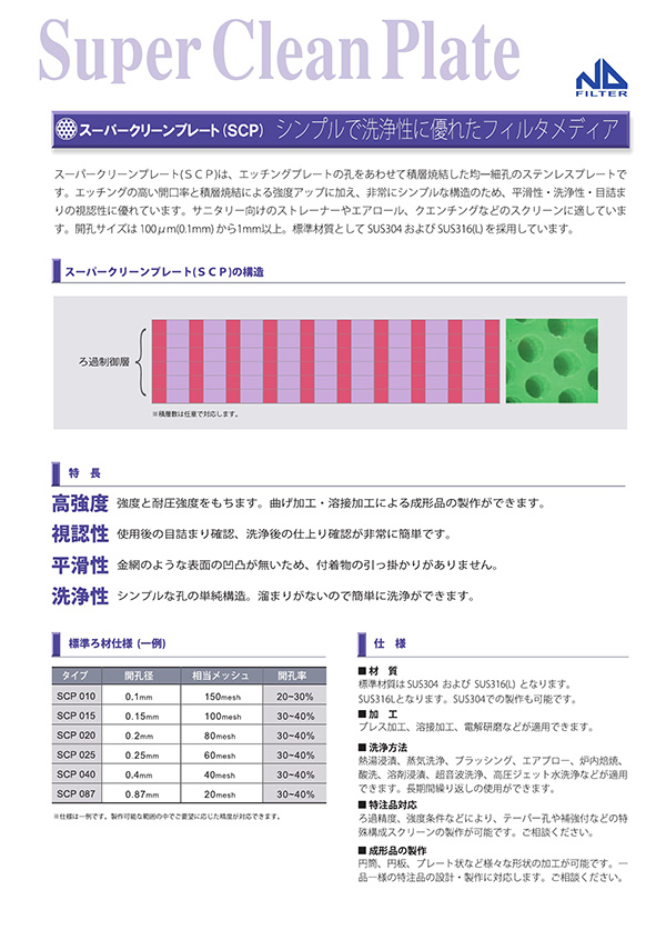 SCP(スーパークリーンプレート) カタログの表紙画像