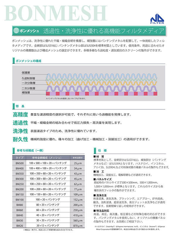 ボンメッシュ カタログの表紙画像