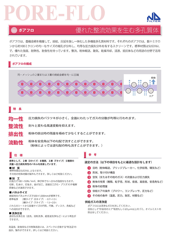 ポアフロ カタログの表紙画像