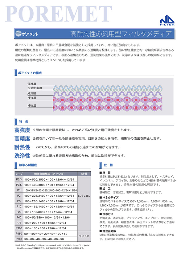 ポアメット カタログの表紙画像
