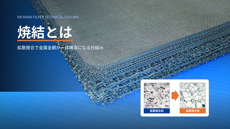 焼結とは－原理から焼結金属・金属金網の拡散接合技術まで徹底解説
