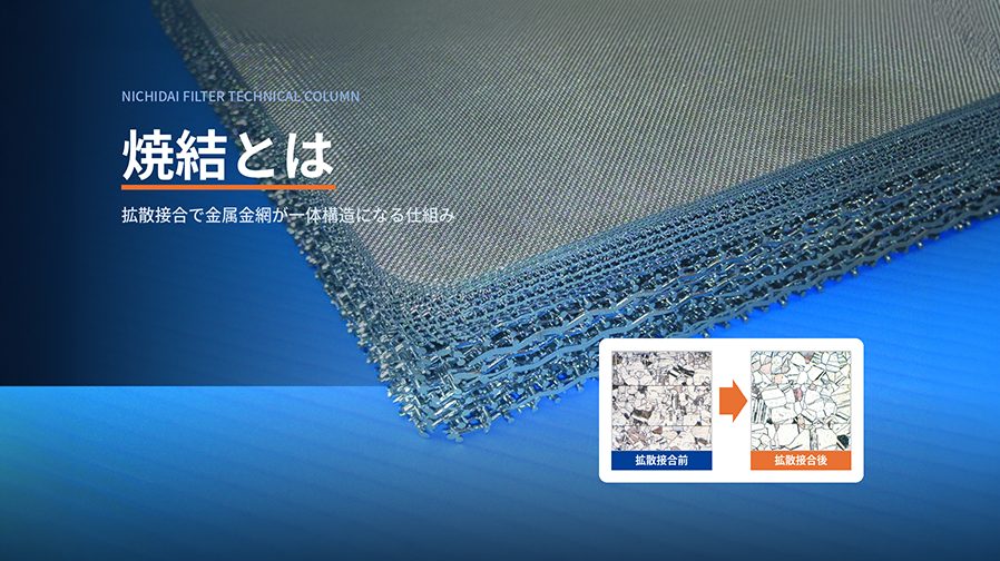 焼結とは－原理から焼結金属・金属金網の拡散接合技術まで徹底解説