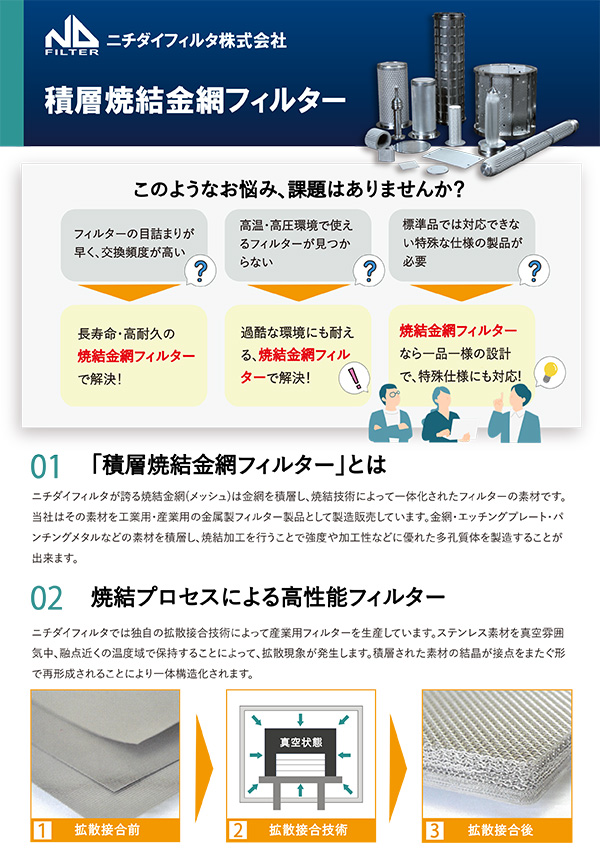積層焼結金網フィルター(リーフレット)の表紙画像